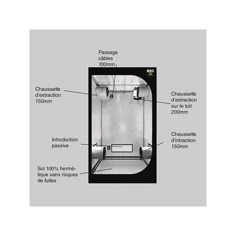 Kasvatusteltta | Kasviteltta BlackBox Silver- BBS V2 - 80x80x180cm - Cropper