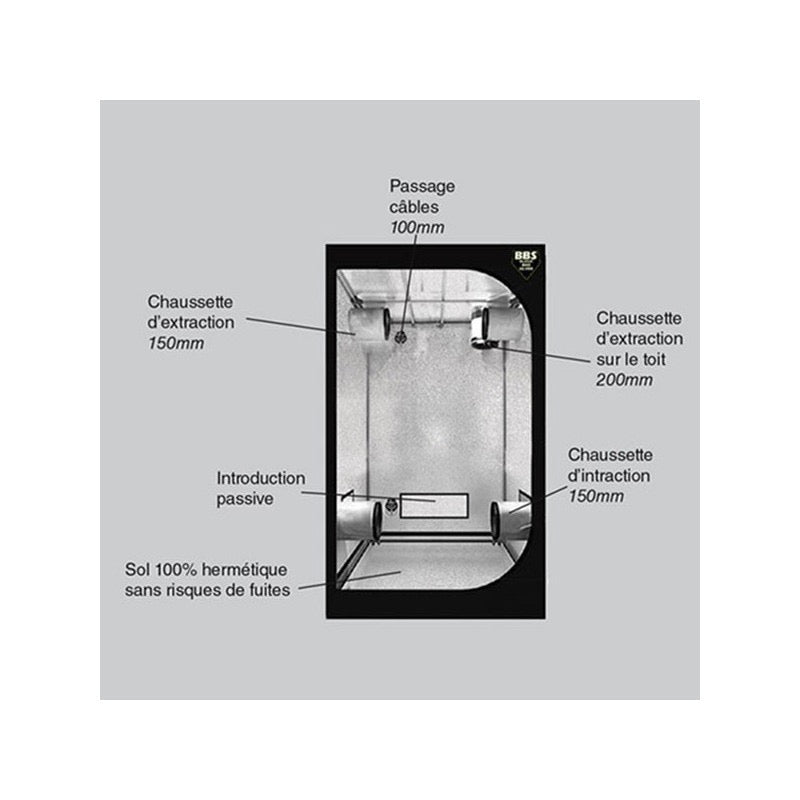 Kasvatusteltta | Kasviteltta BlackBox Silver - BBS V2 - 60x60x160cm - Cropper