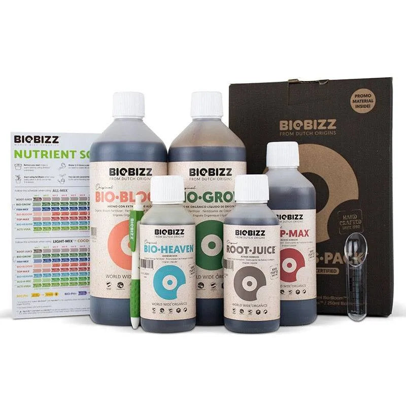 Biobizz Starters Pack - täydellinen aloitus
