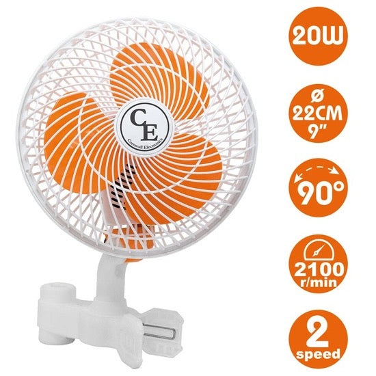 Corwall 20W tuuletin 2-nopeuksinen - Cropper