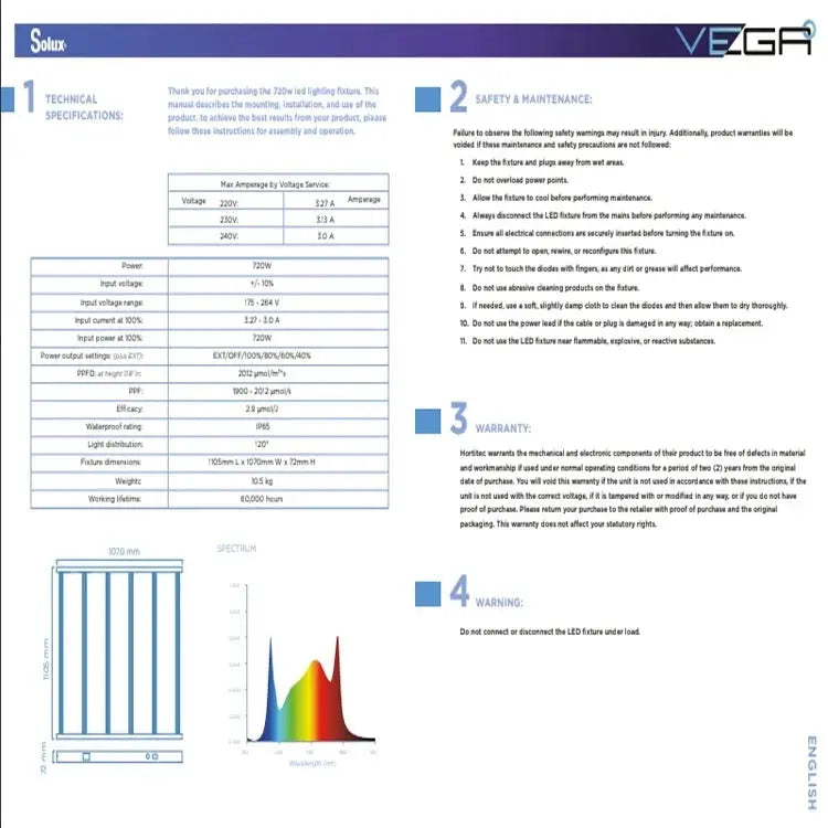 Solux LED Vega PRO 720W 2.9 µmol/J – Täyden spektrin LED-kasvivalo