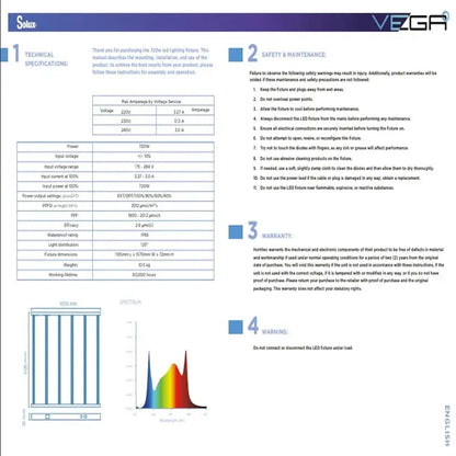 Solux LED Vega PRO 720W 2.9 µmol/J – Täyden spektrin LED-kasvivalo
